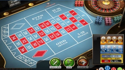 Roulette - Những Kinh Nghiệm Dễ Thắng Cực Đỉnh